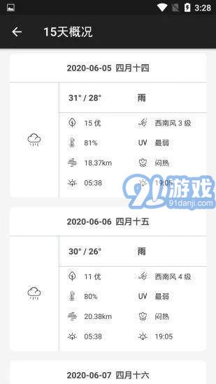 天氣佳天氣2