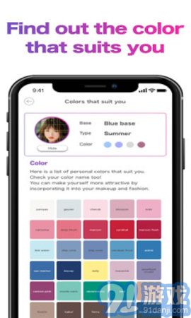 facescore1