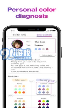 facescore3