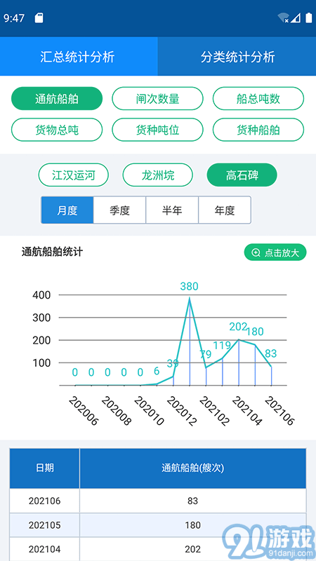 e船暢·管理v2.1.032