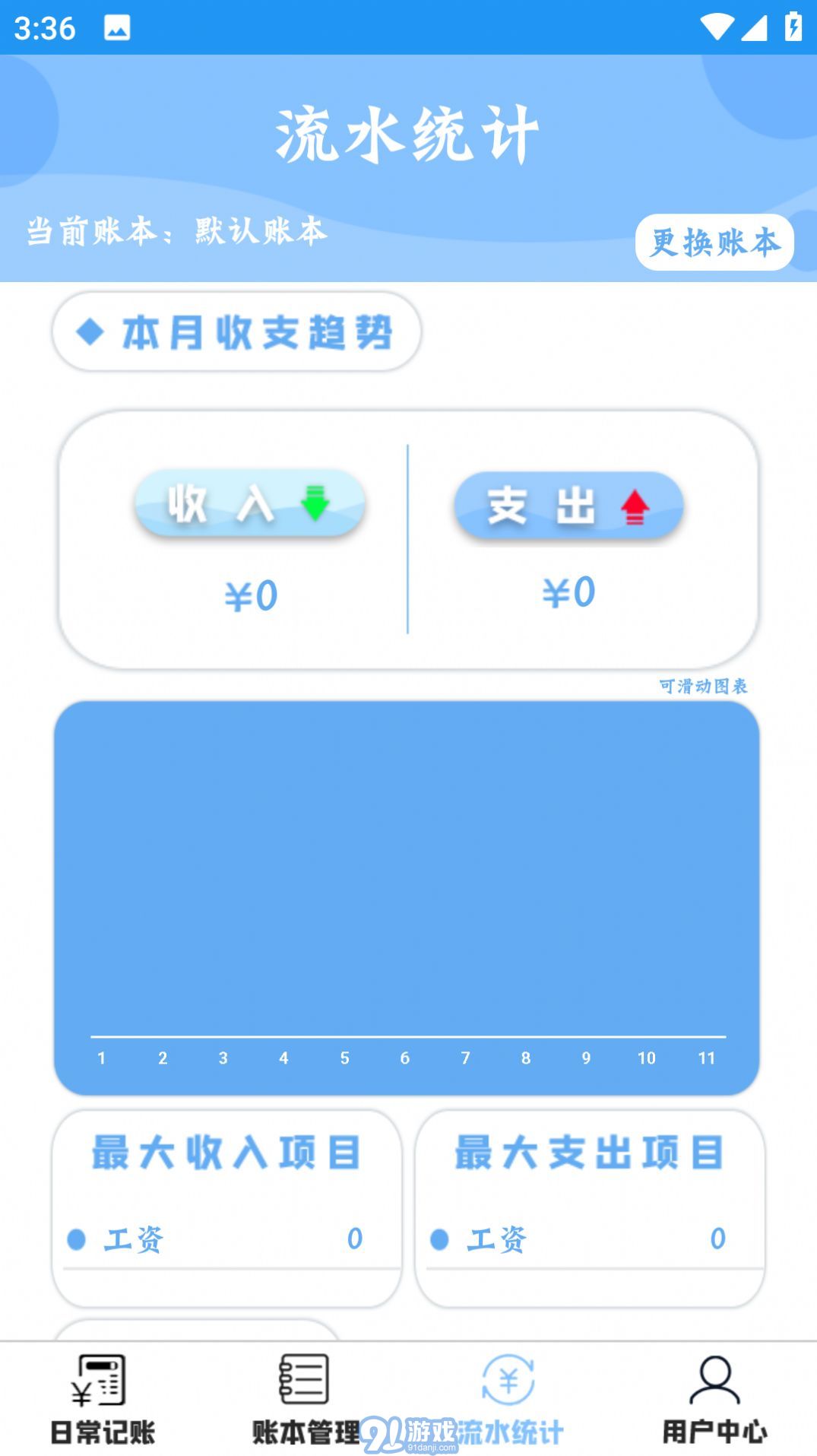雙月記賬3