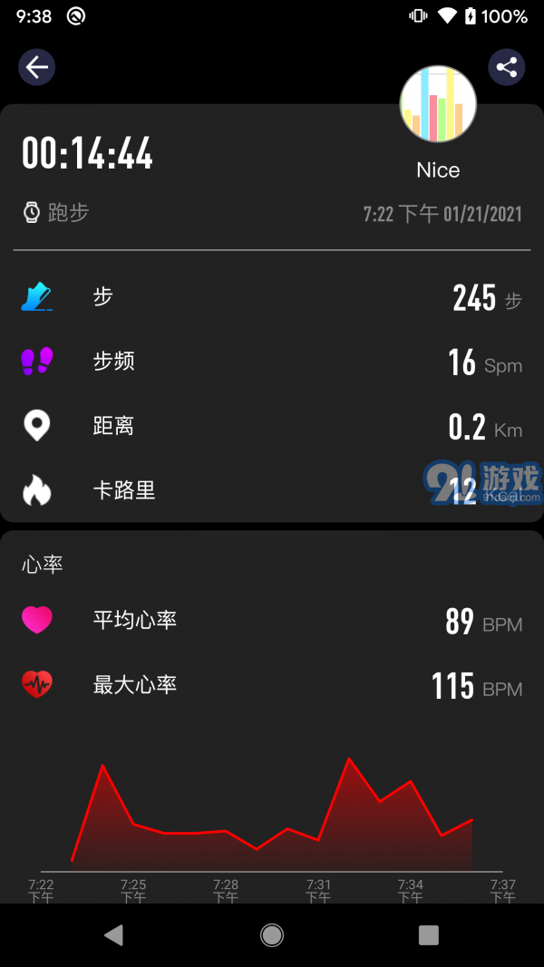 CO FIT4