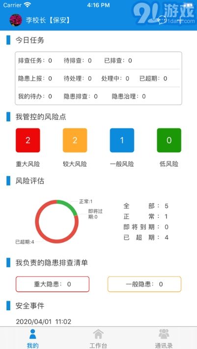 雙重預(yù)防安全平臺1