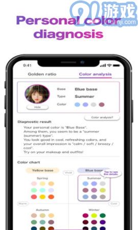 facescore3