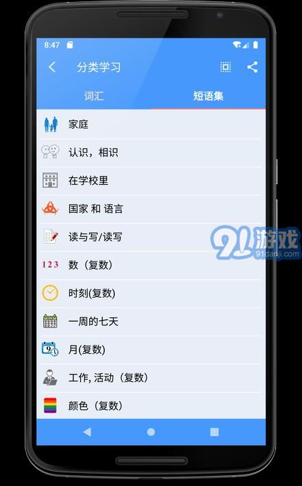 學(xué)習(xí)挪威語3