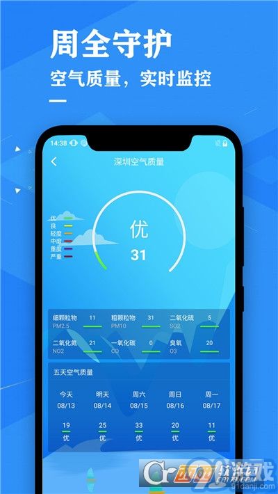 天氣預(yù)報(bào)降雨預(yù)警3