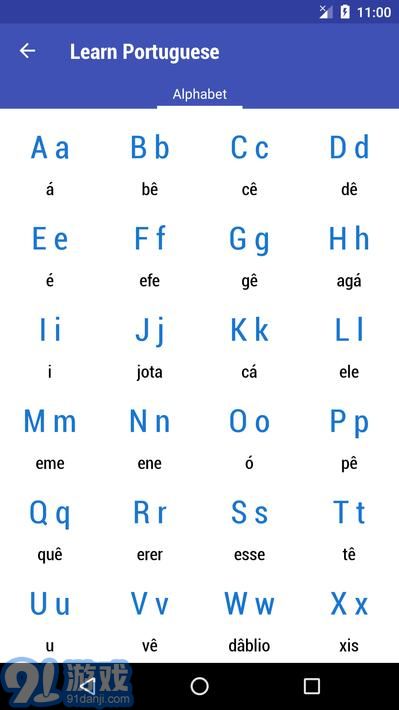 學(xué)習(xí)葡萄牙語(yǔ)Learn Portuguese4