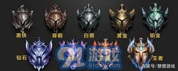 英雄联盟等级段位(图2)