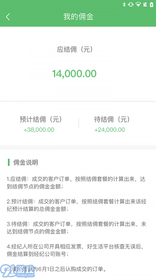 好生活經(jīng)紀(jì)人2