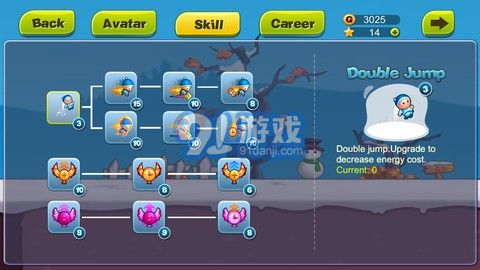 奔跑小孩 Turbo Kids4
