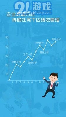 卡派云車商3