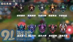 英雄联盟段位顺序表图2024(图1)