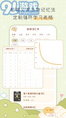 奶酪單詞3