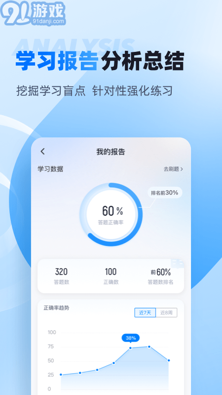 自考聚題庫(kù)4