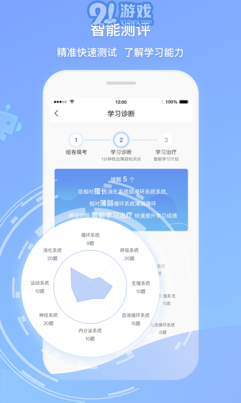 衛(wèi)人機考3