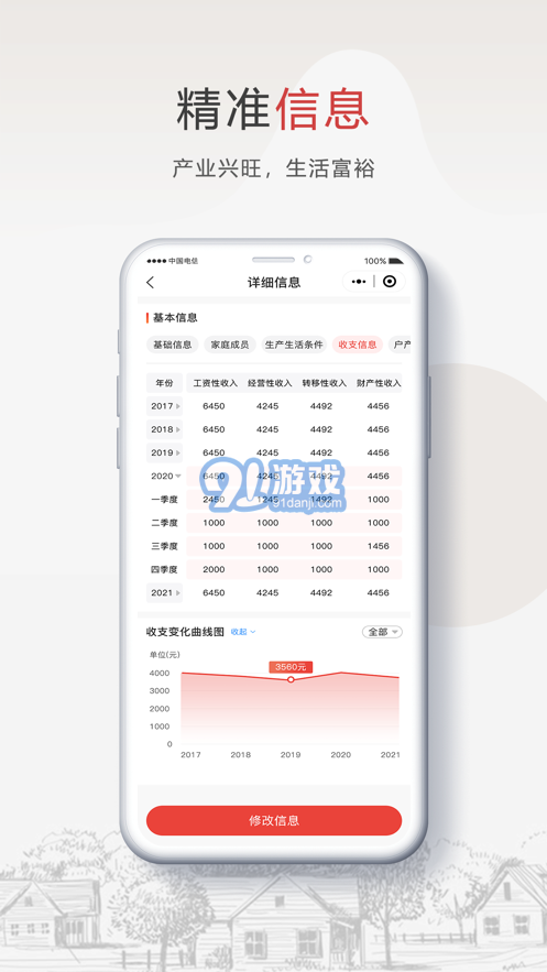 安康鄉(xiāng)村振興1