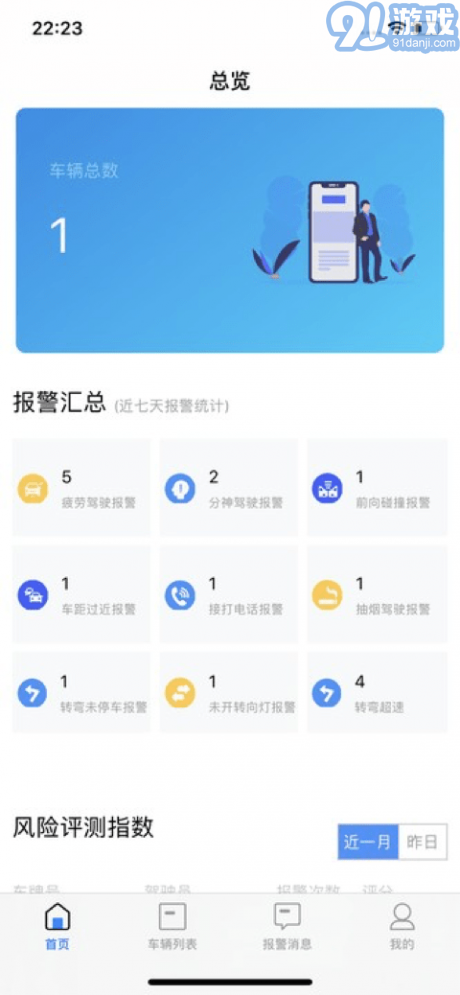ADAS專家2