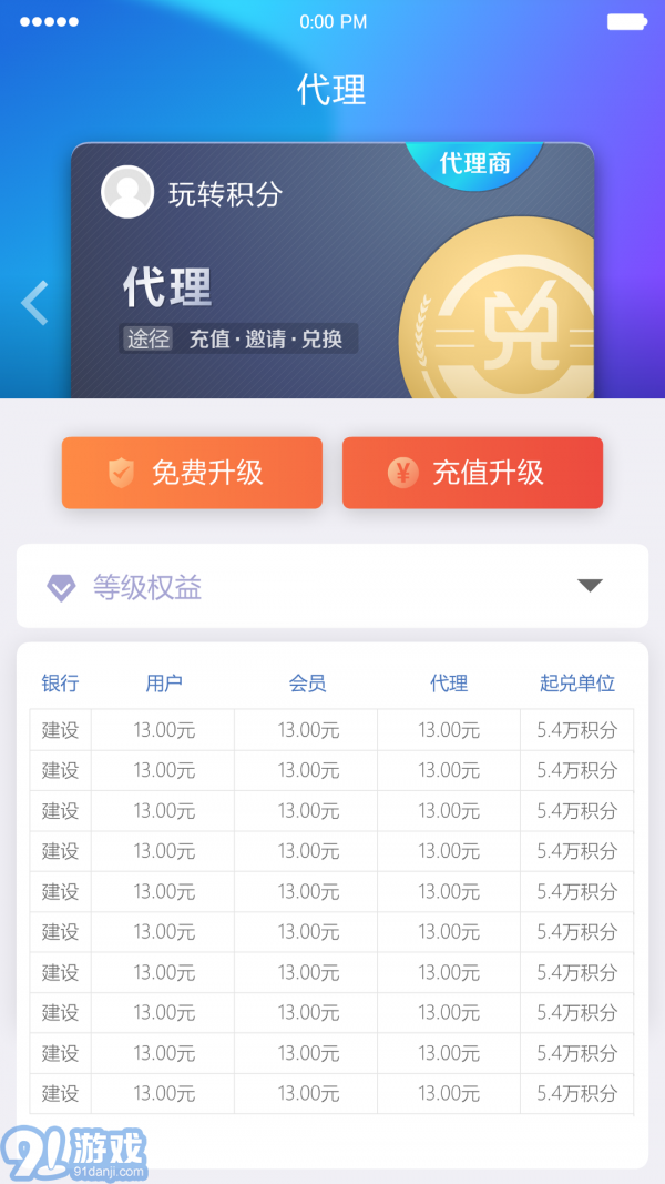 積分好享兌3