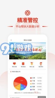 央企消費(fèi)扶貧3