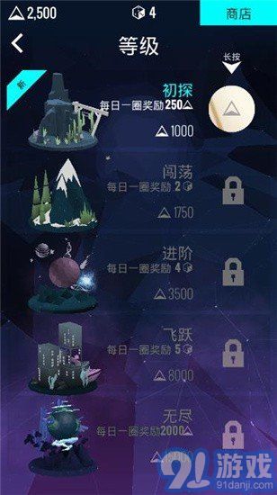 艾維奇重力4