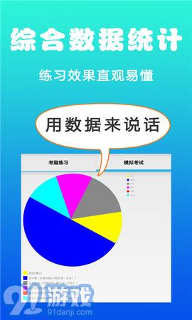 123駕考3
