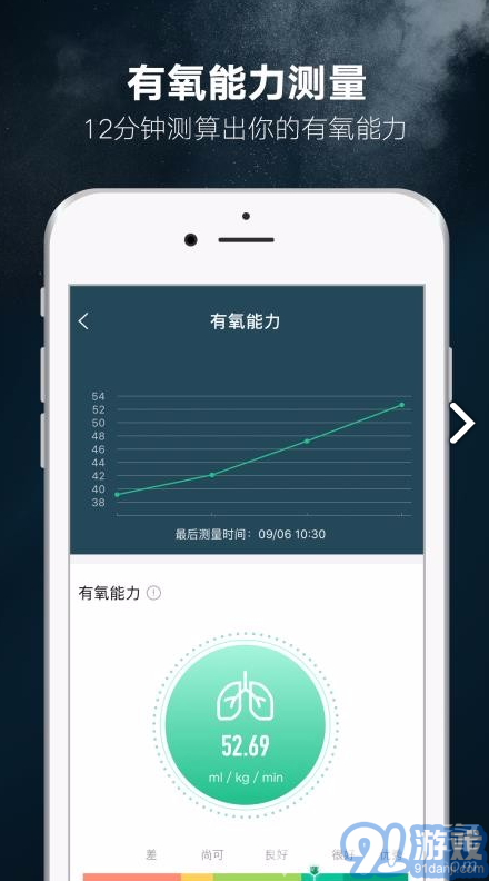 1Step(1Step私人教練)V2.7 安卓版4