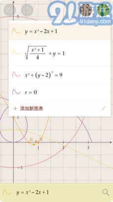 EzyGraphs1