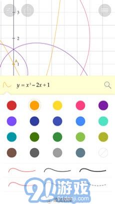 EzyGraphs2