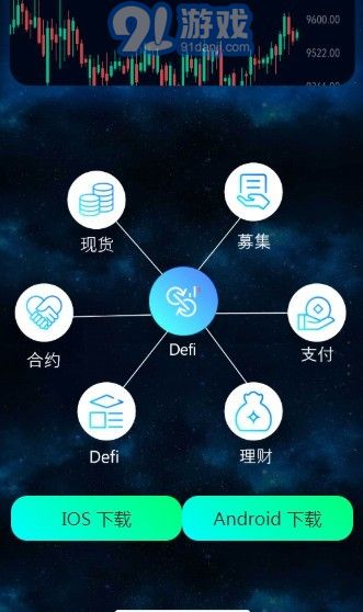 Defi交易所2