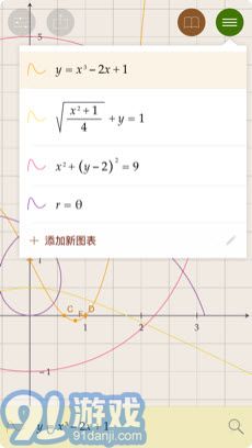 EzyGraphs1
