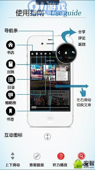 21世紀英文報5