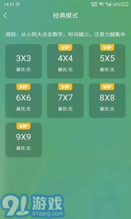 舒爾特3