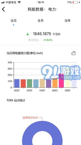 e能建免費版2