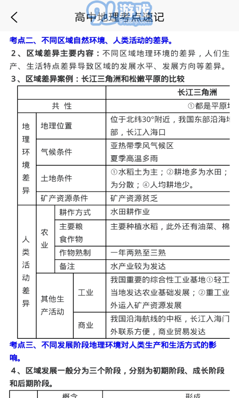 學(xué)霸地理寶典4
