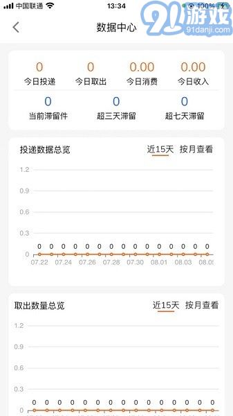 熊貓管家2