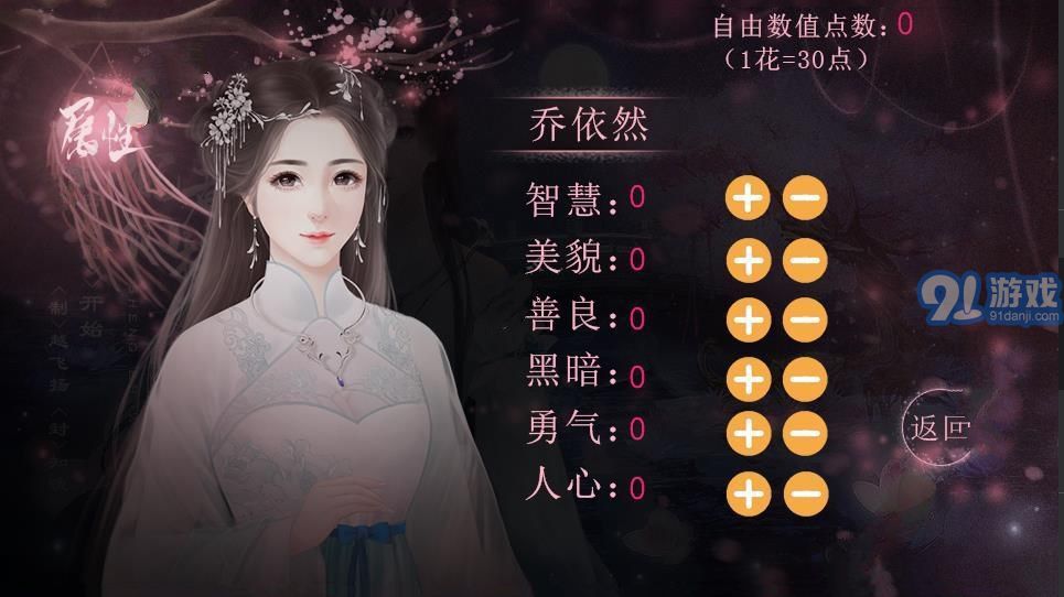 女配們都想掐死我2