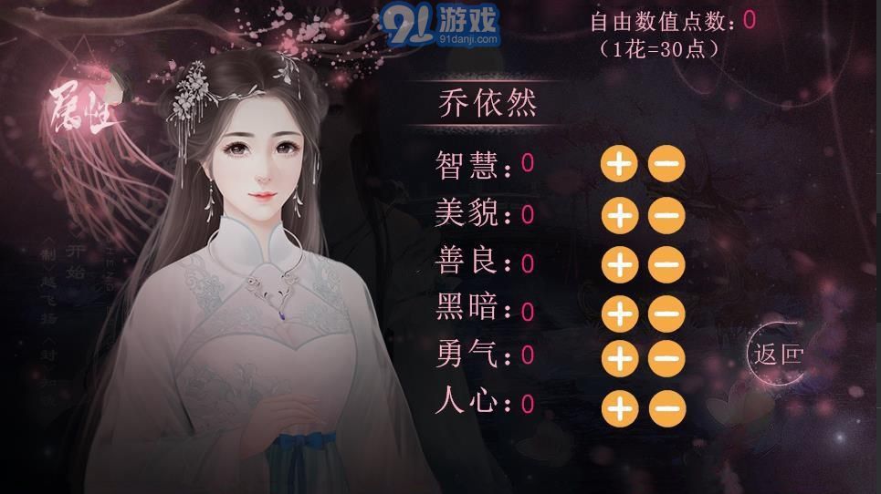 女配們都想掐死我3