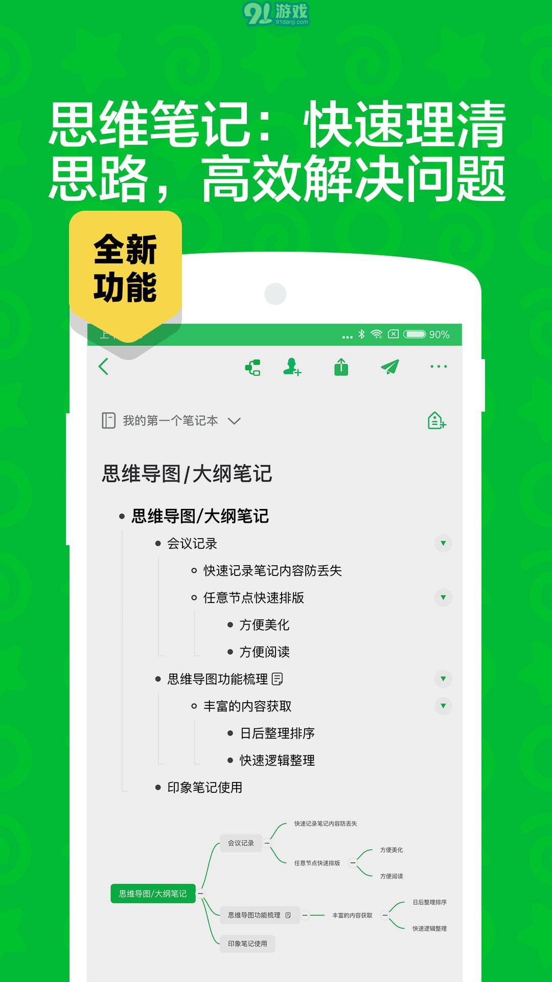 印象筆記鴻蒙版2