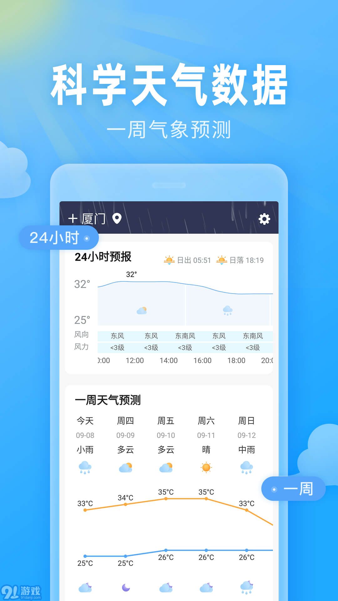 即墨天氣安卓端2