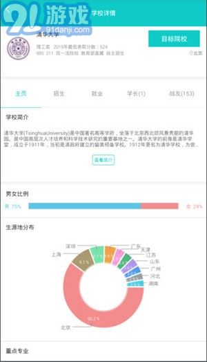 好專業(yè)1