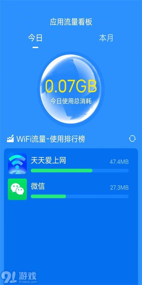 天天愛上網(wǎng)3