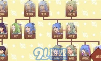 女帝的日常1