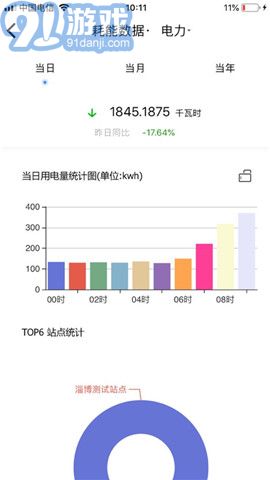 e能建工作臺1