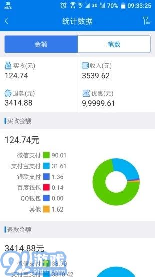 查賬1