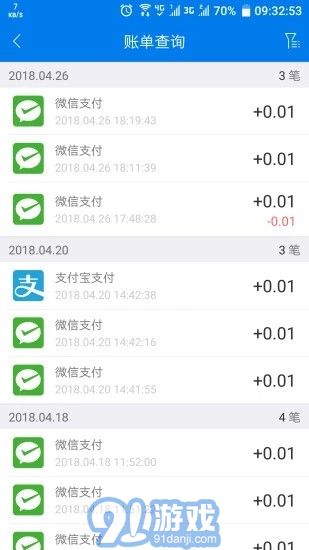 查賬2