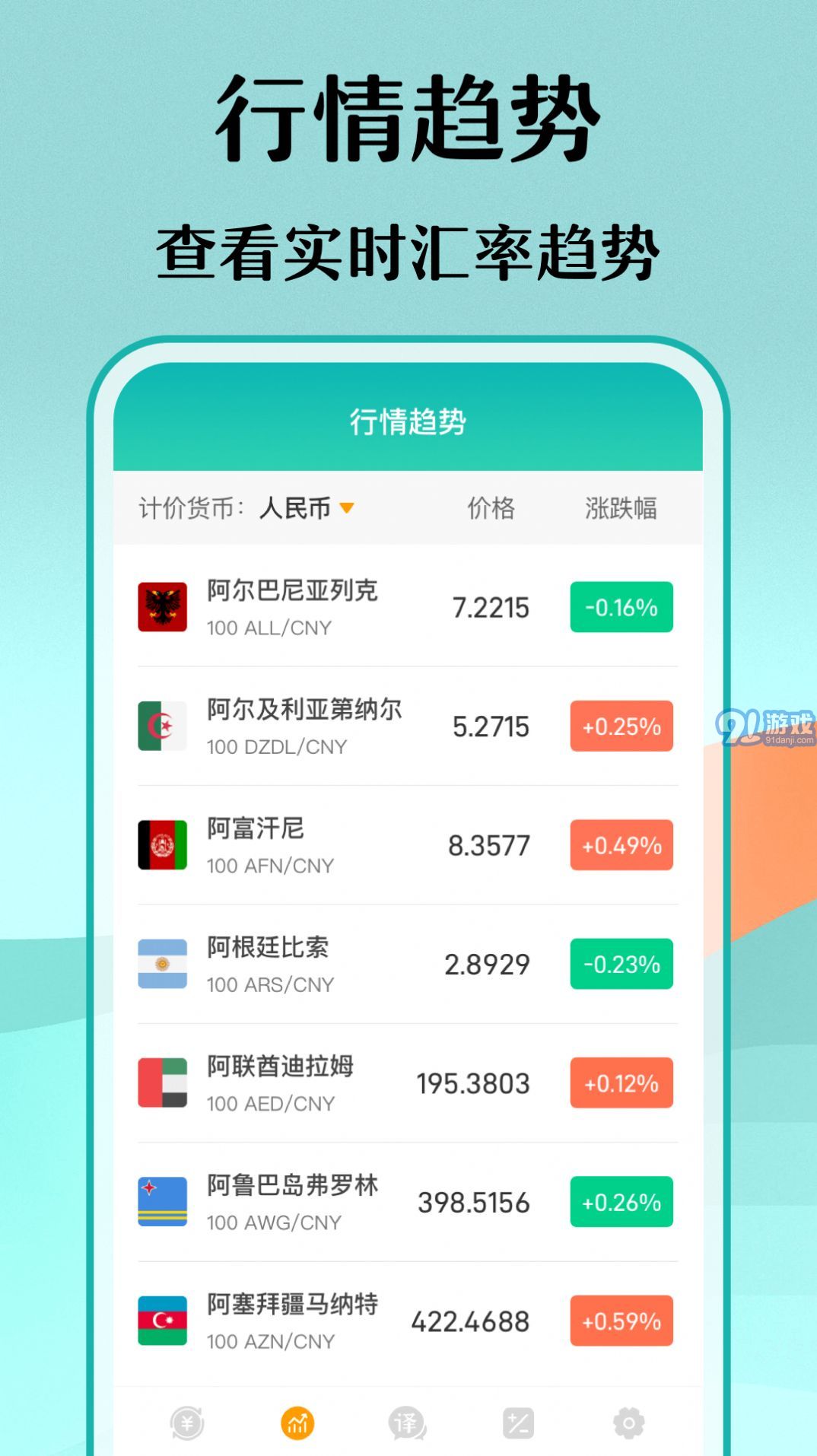 極速匯率1