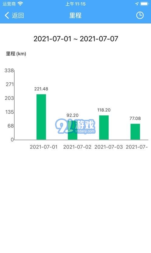 天耀在線1