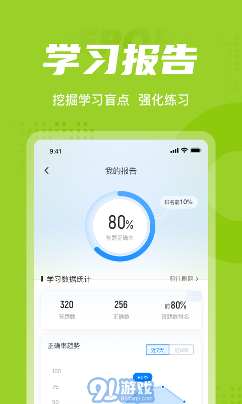 大學(xué)輔導(dǎo)員聚題庫5