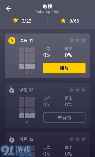 DPM電音制作1