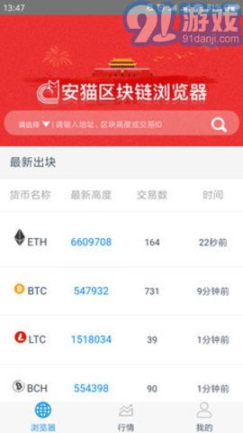 安貓瀏覽器APP3